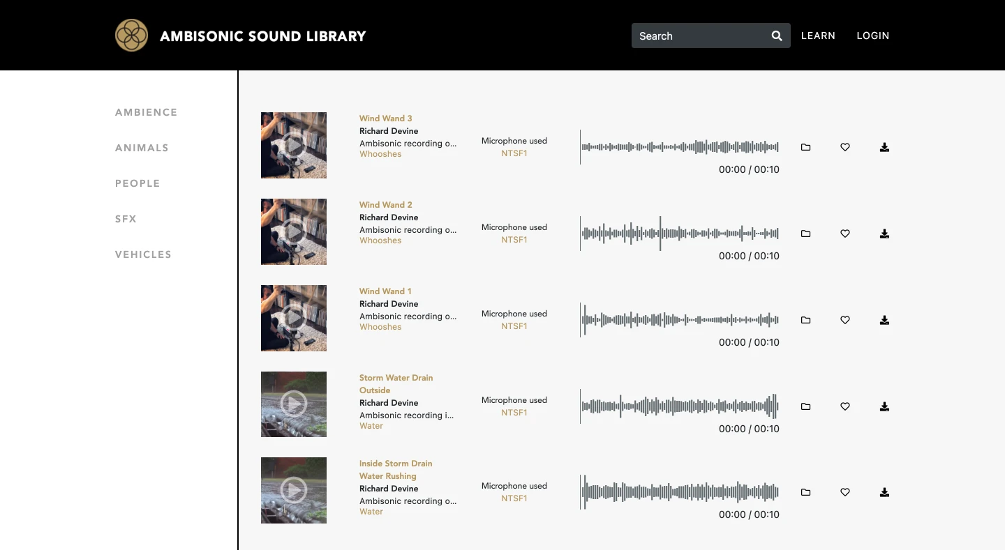Image from RØDE Ambisonic Library